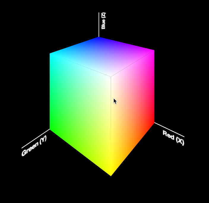 Screenshot of the cube