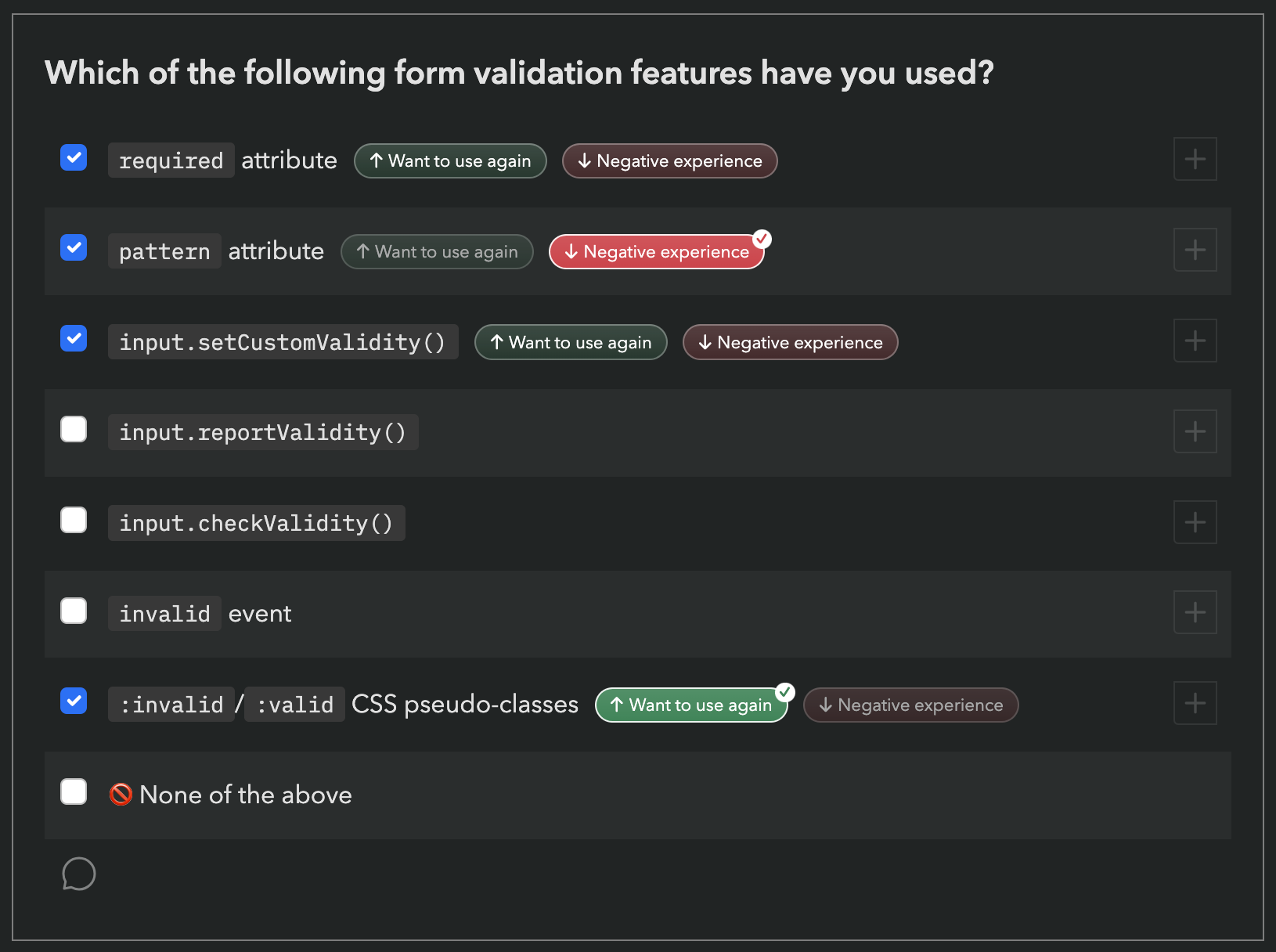 Form validation question screenshot
