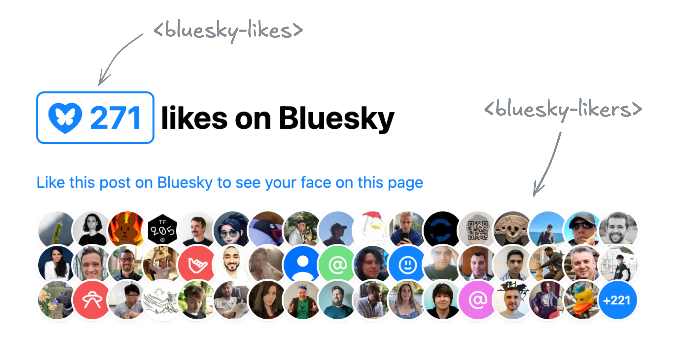 Screenshot of the Bluesky Likes components